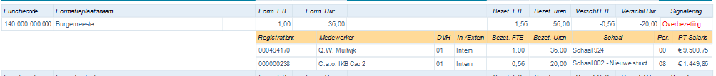 Afbeelding 1, Afbeelding