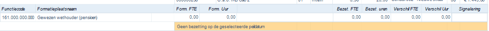 Afbeelding 1, Afbeelding