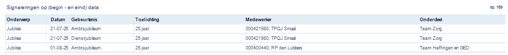 Afbeelding 1, Afbeelding