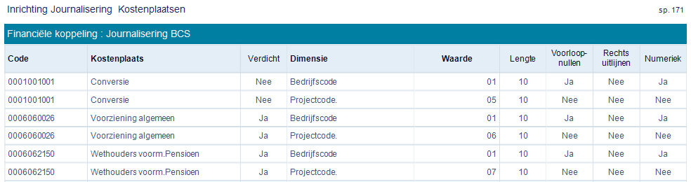 Afbeelding 1, Afbeelding