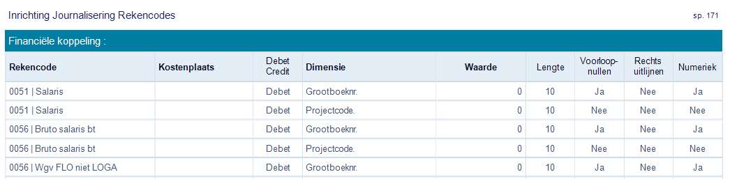 Afbeelding 1, Afbeelding
