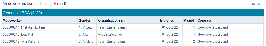 Afbeelding met tekst, Lettertype, nummer, lijn

Door AI gegenereerde inhoud is mogelijk onjuist., Afbeelding