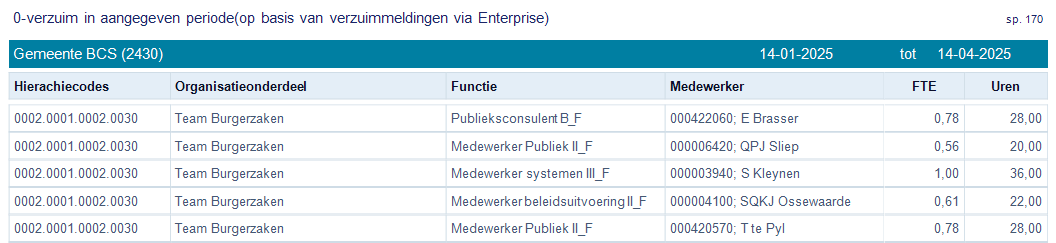 Afbeelding met tekst, Lettertype, nummer, lijn

Door AI gegenereerde inhoud is mogelijk onjuist., Afbeelding