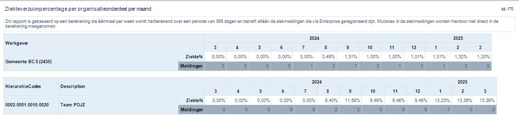 Afbeelding 1, Afbeelding